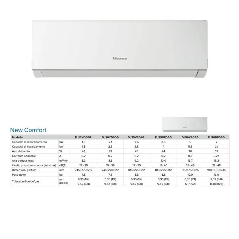 Condizionatore Hisense New Comfort Dual Split 7000 7000 Btu R32 Prezzo