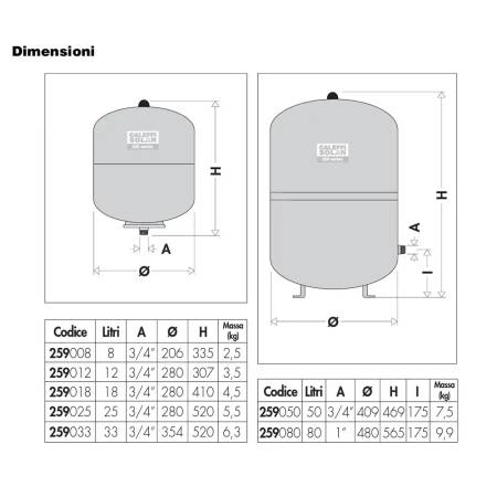 Vaso Espansione 25 Litri Caleffi Per Impianti Solari Serie 259