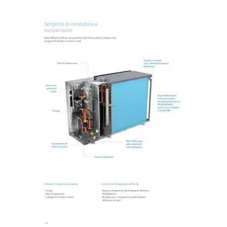 Pompa Di Calore Daikin Kw Ebla Dv Monoblocco Aria Acqua In R A