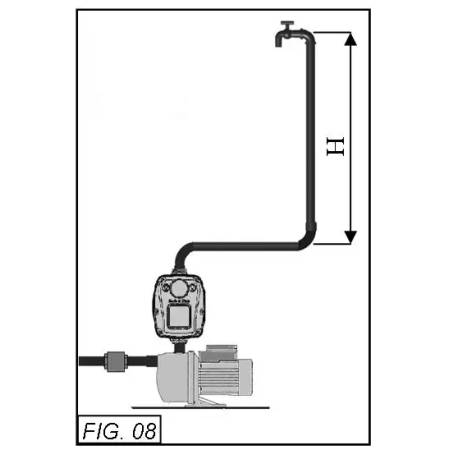 pressostato italtecnica