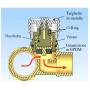 Collettore a 4 vie per riscaldamento da 3/4" Icma 227 con valvola