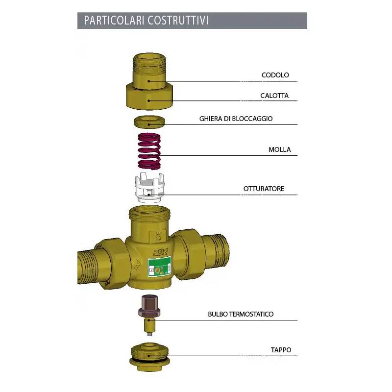 Valvola anticondensa 1 Far 3966 0245 con taratura 45°C per impianti di  riscaldamento