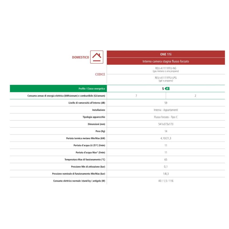 Scaldabagno a gas Rinnai One 11i da interno ErP 11 litri a gpl in classe A+
