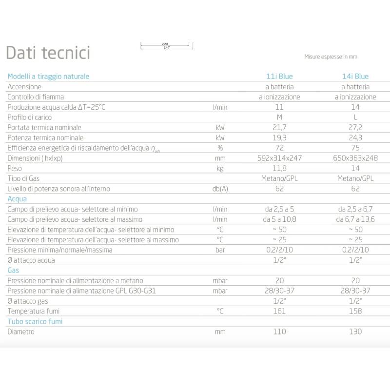 SCALDABAGNO GAS BAXI ACQUAPROJECT BLUE11IGL CA METANO 