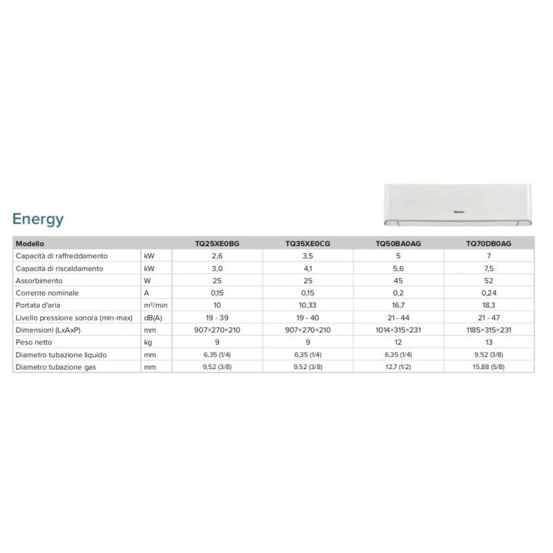 Condizionatore Hisense Energy Trial Split Con Inverter Wifi Da 9912 1390