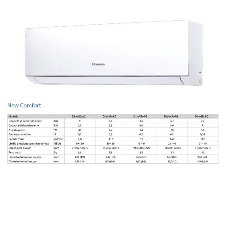 Condizionatore Hisense New Comfort Trial Split Inverter 121818 120001800018000 Btu 9808