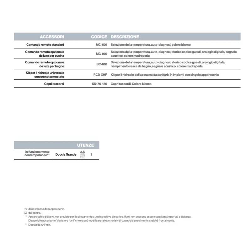 Scaldabagno Scaldino a Gas Rinnai One 11e GPL + Comando a Distanza 1