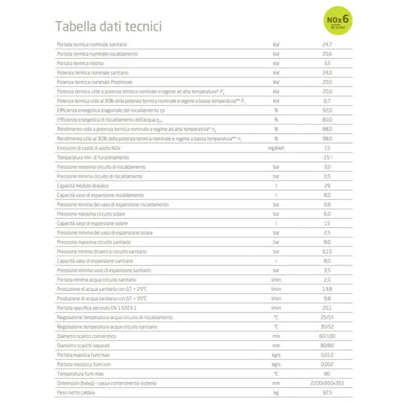 Sistema Ibrido Baxi Csi In Split H Wi Fi Pompa Di Calore E Caldaia Con Wi Fi