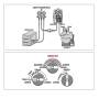 Stazione di Recupero Tecnosystemi e riciclo gas con separatore olio HTS per gas R410A e R134A