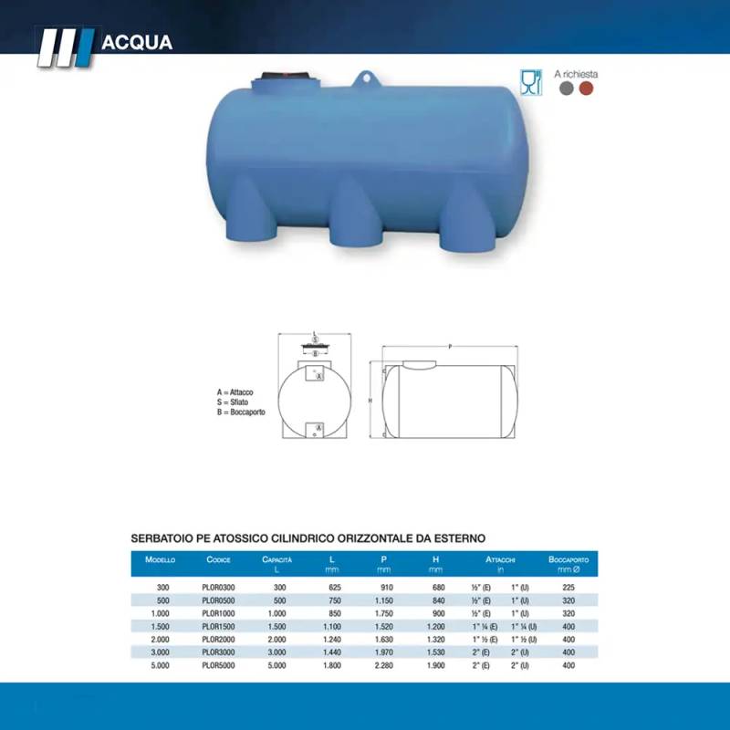 Serbatoio acqua cisterna in polietilene cilindrico Giurgola 1000 Lt
