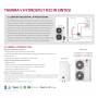 Pompa di calore LG Therma V Split Hidromatic R-32 da 12 Kw