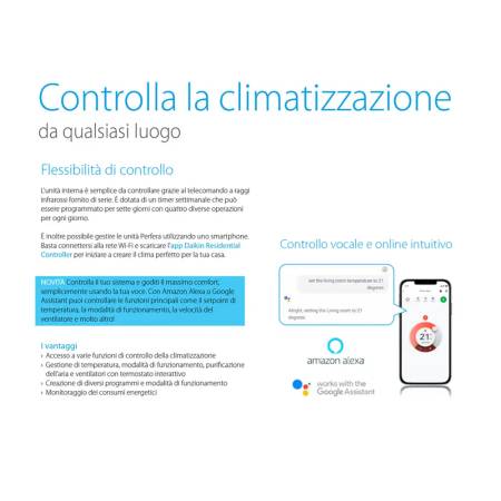 Termostato Wi-Fi: il clima a portata di app e voce