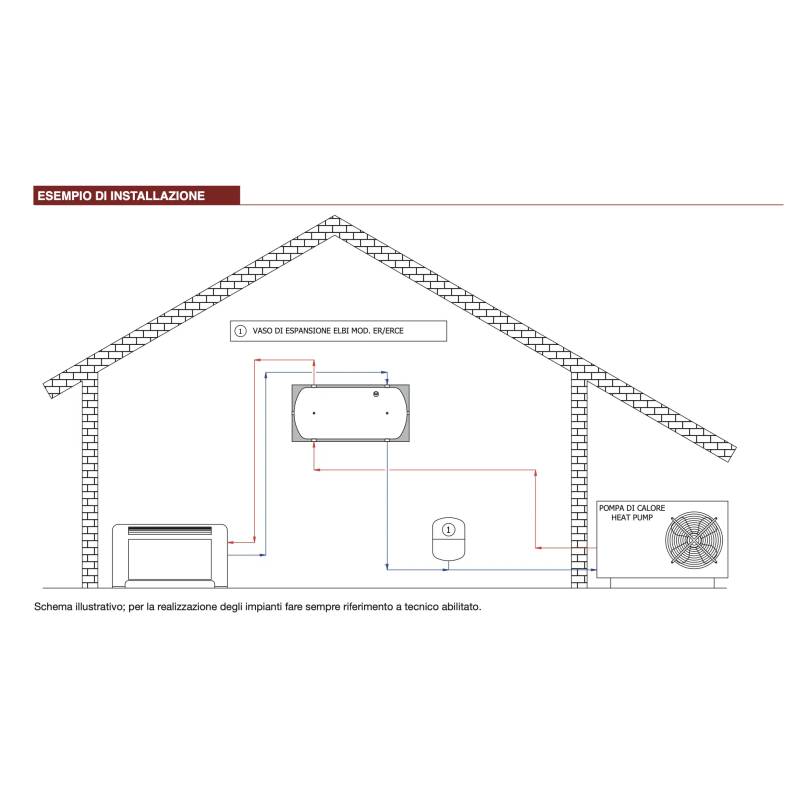 ACF00050R - Volano termico da 50 litri per acqua tecnica caldo/freddo - TML