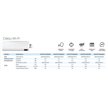 Samsung Trial Split Cebu Wi-Fi AJ068TXJ3KG/EU 9000+9000+12000 Btu