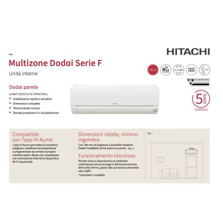 Modulo WiFi Wireless SPX-WFG02 per condizionatore Hitachi