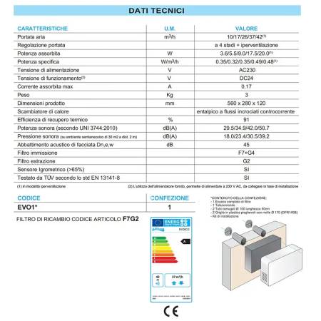 Recuperatore di calore VMC la Ventilazione Evoeco EVO1 con telecomando