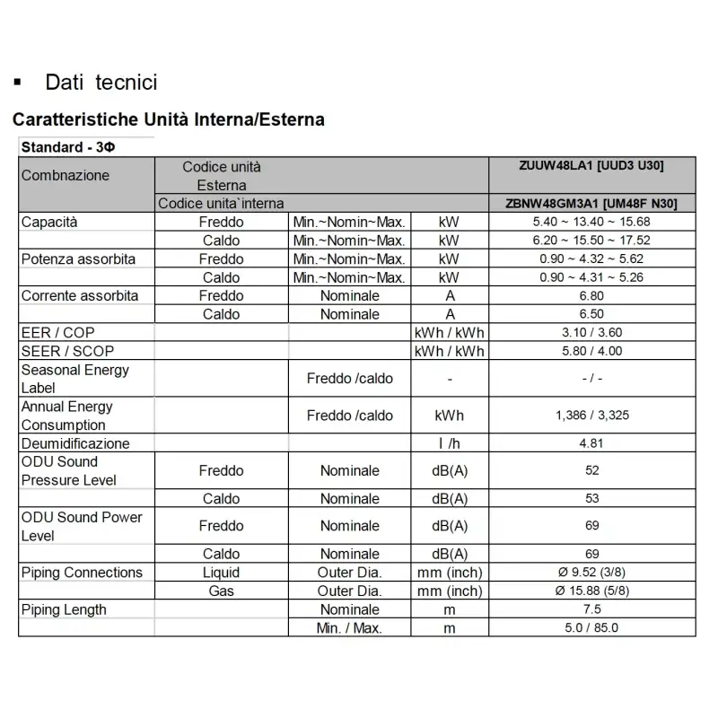 Climatizzatore Canalizzato Lg UM48F Inverter Alta Prevalenza Da 48000 ...