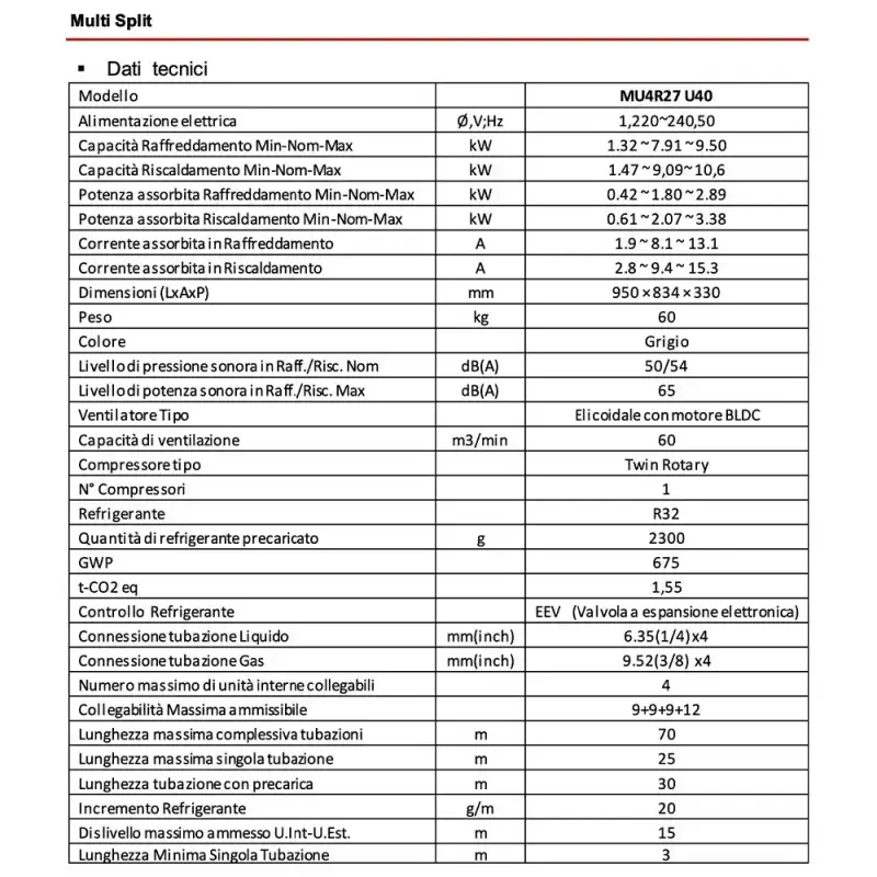 Lg Libero Smart Quadri Split Btu E Esterna Mu R