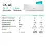 Condizionatore Hisense Bio Air dual 12+12 btu classe A++ pompa di calore