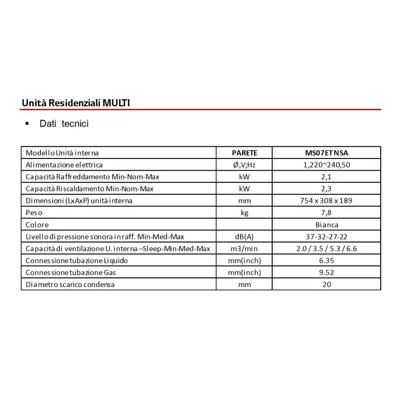 CONDIZIONATORE LG LIBERO SMART WIFI R32 TRIAL SPLIT INVERTER  9000+9000+12000 BTU MU3R19 A+++