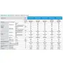 Climatizzatore Mitsubishi AY trial split 9000+9000+12000 btu con inverter in R32 WI-FI incluso in A++ MXZ-3F68VF3