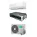 Hisense New Comfort canalizzato dual split 9000+12000 Btu