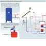 Valvola di sicurezza Far da 1/2 pollice Femmina 7 Bar Solarfar