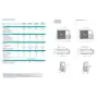 Climatizzatore Inverter Hisense Hi Comfort Wi-fi Trial Split 12000+12000+12000 Btu 4AMW81U4RJC R-32 A++