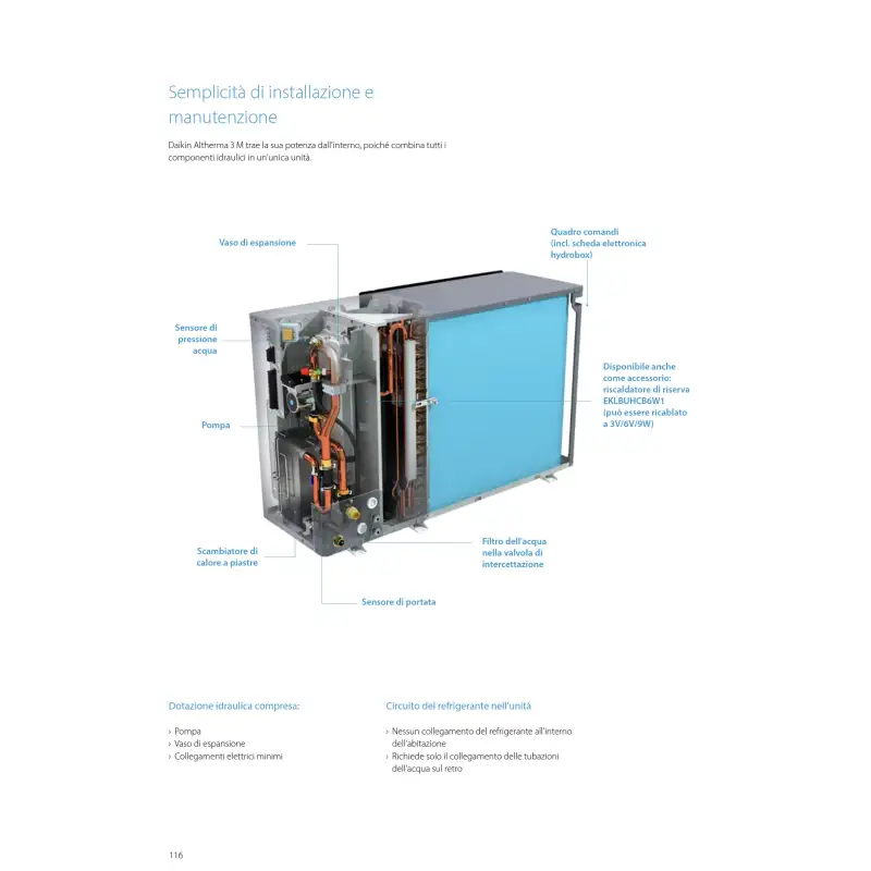 Pompa Di Calore Daikin Kw Ebla Dv Monoblocco Aria Acqua In R A