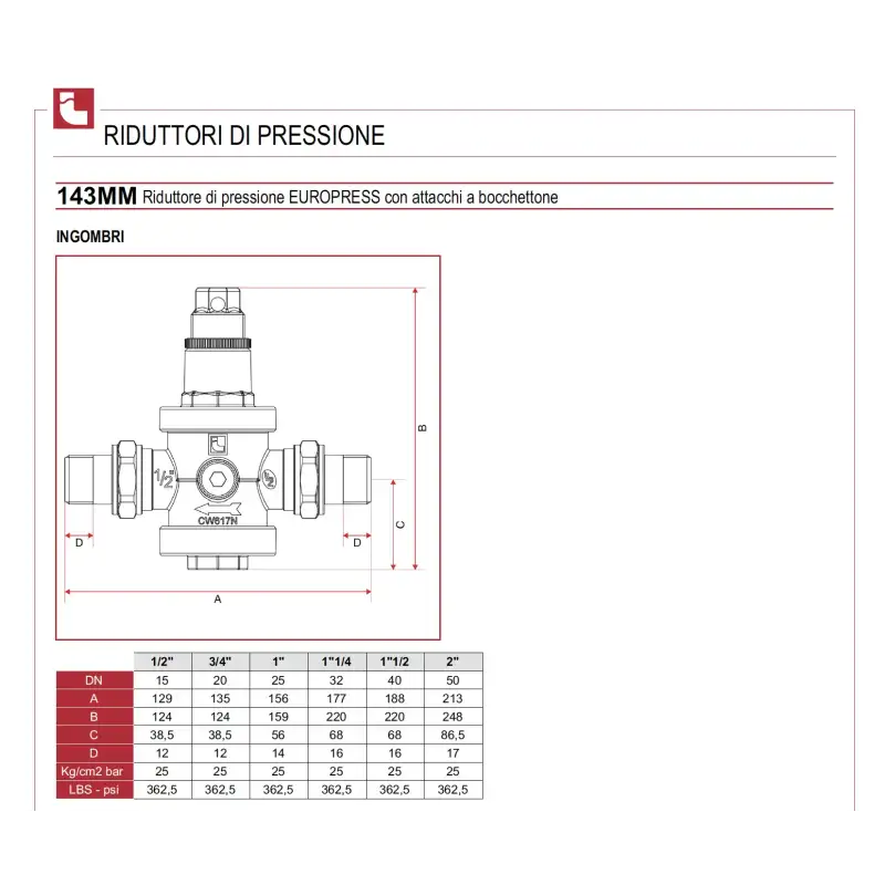 143 Reductor de presión EUROPRESS - Itap
