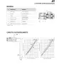 Elettropompa Autoadescante Centrifuga DAB JET 82 M IE2 0,6 kw 0,8 HP 60213265