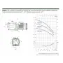 Elettropompa centrifuga DAB Euro 30/50M 0,55 kw 0,75 HP 60213201
