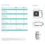 Climatizzatore Inverter Hisense Ecosense Wi-fi Quadri Split 7000+7000+7000+9000 Btu 4AMW105U4RAA R-32 A++