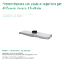 Plenum Tecnosystemi Isolato attacco lineare 1 feritoia L.2000 PWD300174