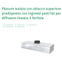 Plenum Tecnosystemi Isolato ingressi post/lat per diffusore lineare 3 feritoia L.2000 PWD300184