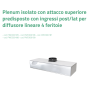 Plenum Tecnosystemi Isolato ingressi post/lat per diffusore lineare 4 feritoia L.800 PWD300186