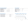 Modulo fotovoltaico 3SUN B60 da 620 watt 3 Pannelli monocristallino