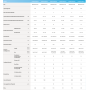 Samsung Cebu S2 WiFi dual split da 7000+7000 btu con esterna da 5 kW